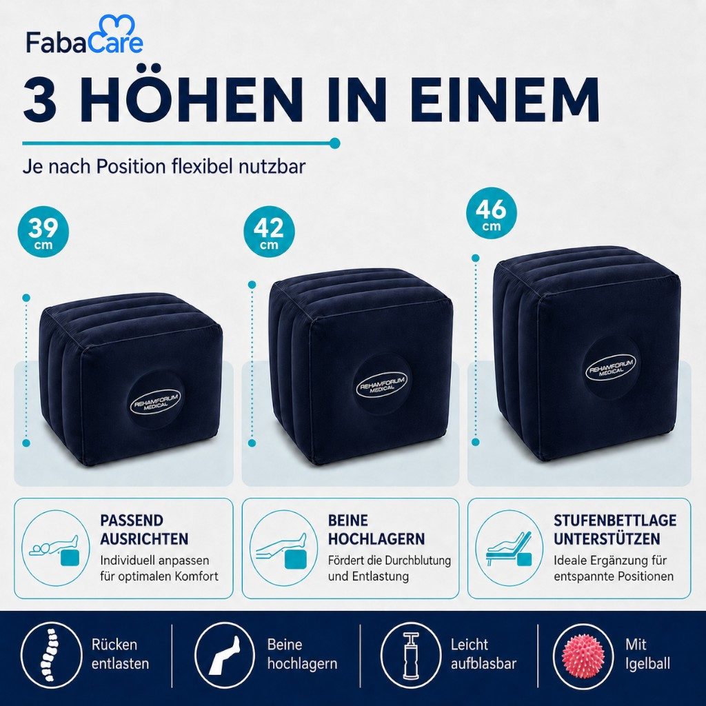 FabaCare Keilkissen Bandscheibenwürfel für Stufenbettlage, Bandscheibenkissen