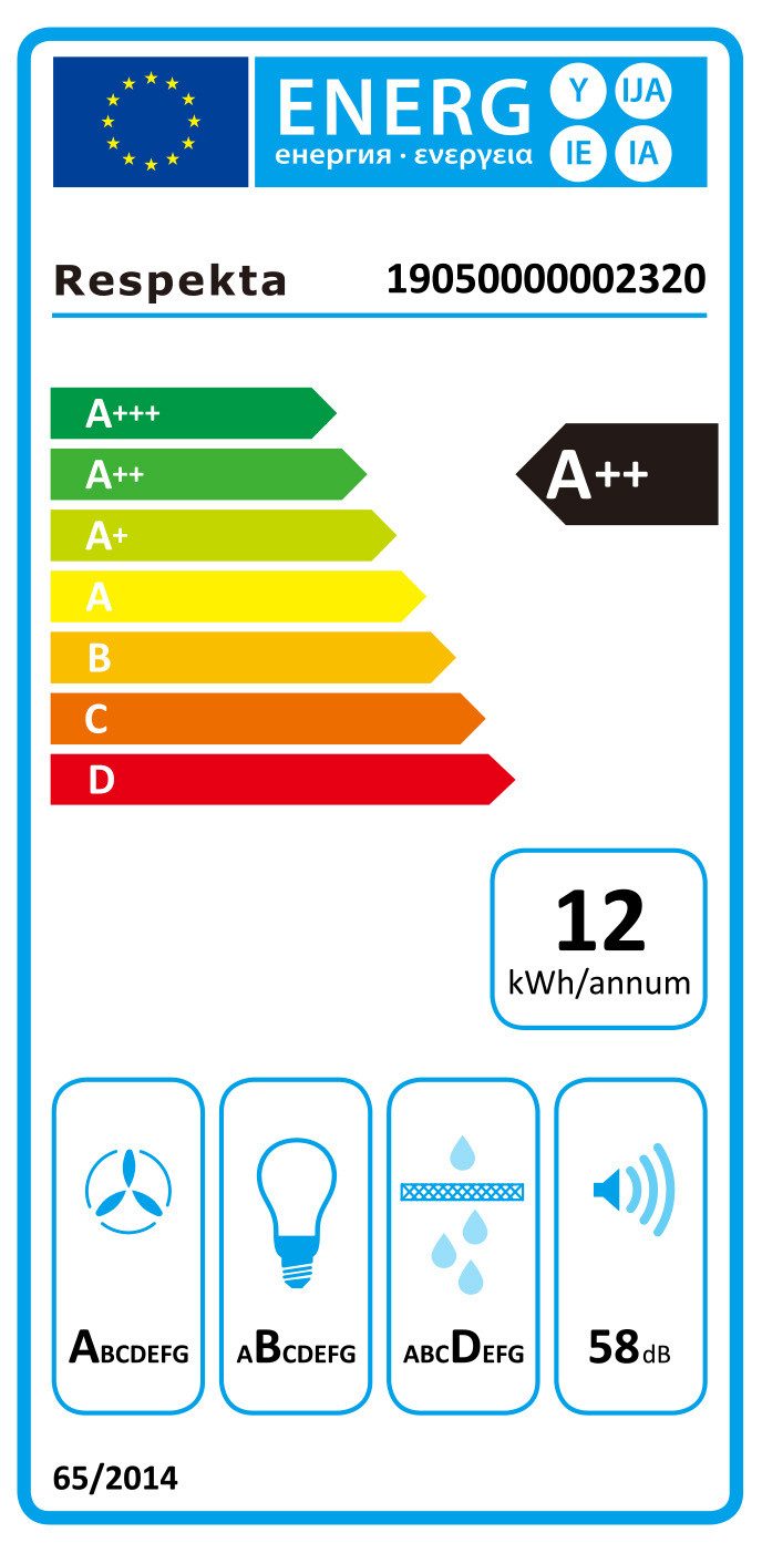 Energieeffizienzklasse: 