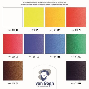 Kreativset Van Gogh Acrylfarben Basic mit 10 Farben in 40 ml-Tuben + Zubehör im Holzkasten, (16-tlg), kraftvolle und brillante Farbe, mit Wasser verdünnbar, kurze Trocknungszeit, Lichtechtheit