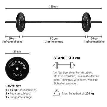 MSports® Hantel-Set Langhantelstange mit Federverschluss + 30 oder 60 kg