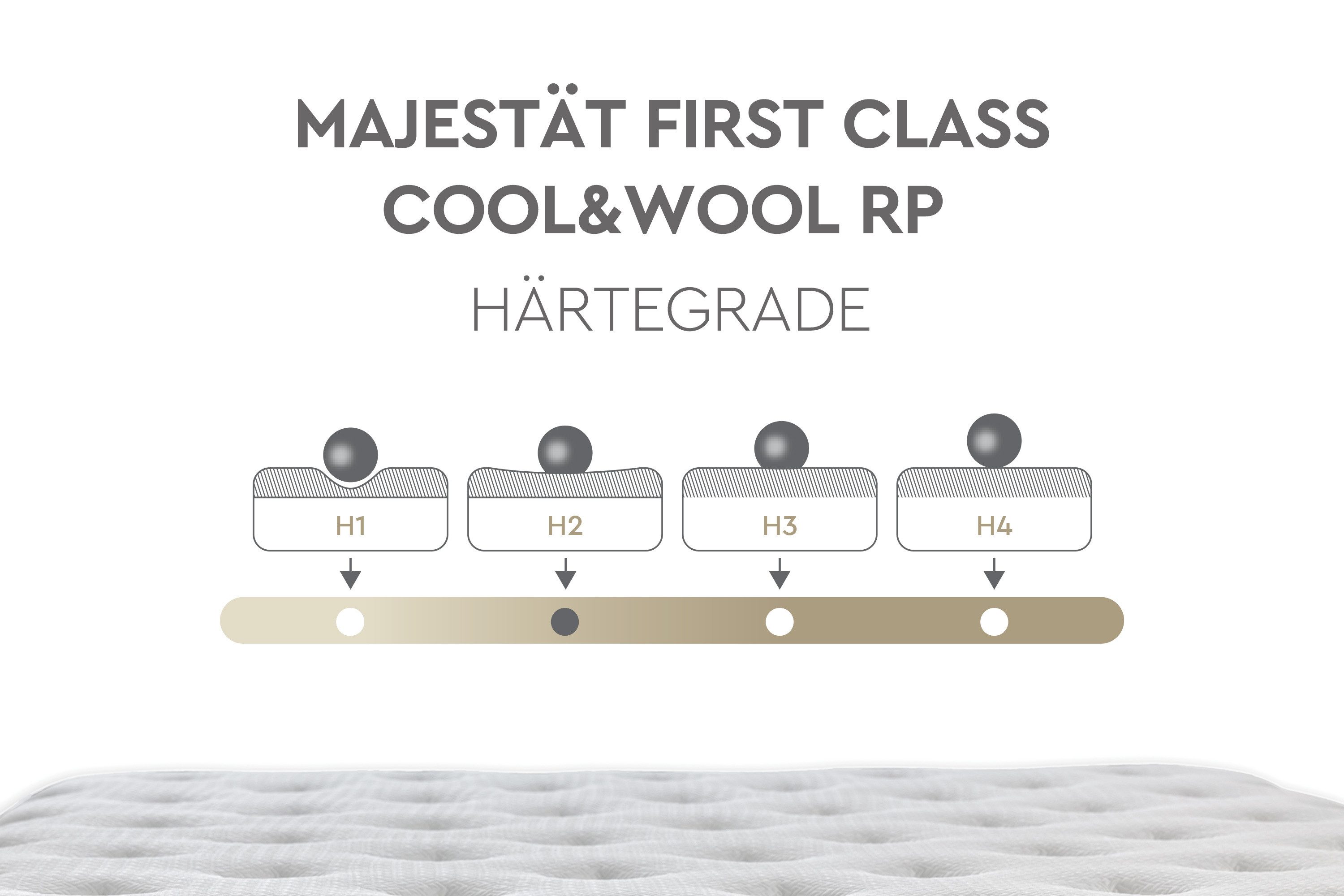 Taschenfederkernmatratze Majestät First Class Cool&Wool, Matratze in 90x200 weitere Größen, Yatas Bedding, 30 cm hoch, (1-tlg), H2, Wendematratze, ergonomisch,  – Bild 5 von 5