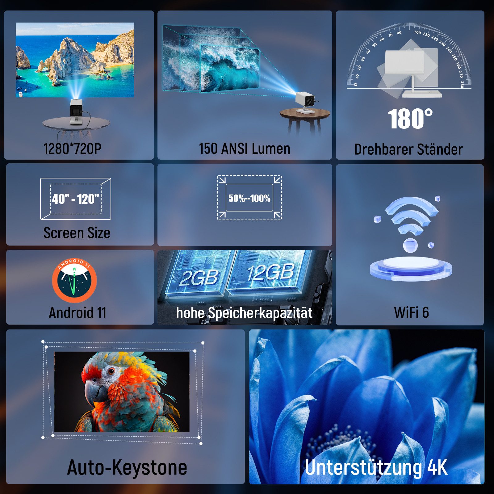 BUFO 130'' Beamer 4K für Telefon/PC/HDMI USB, BT 5 Auto Trapezkorrektur Portabler Projektor (150 lm, 1500:1, 1280 x 720 px, Android 11 Mini-Beamer 4K 1080p unterstützt, WiFi 6 Bluetooth 5.0)