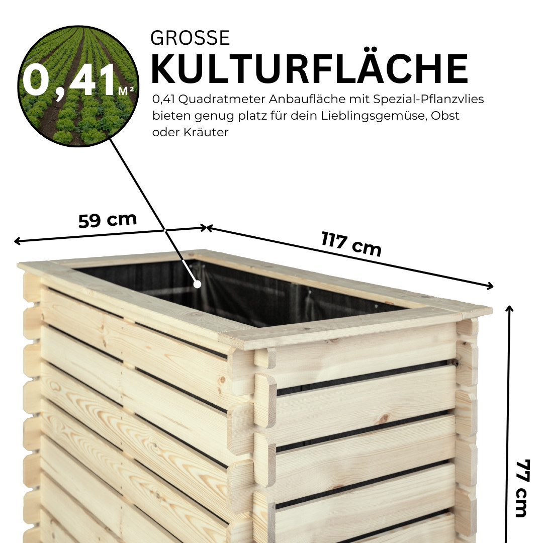 Mega-Holz Hochbeet Hochbeet Kiefer - PLANTO 117 x 59 x 77 cm (Funktionsset, Stecksystem aus natürlicher Kiefer), Stecksystem
