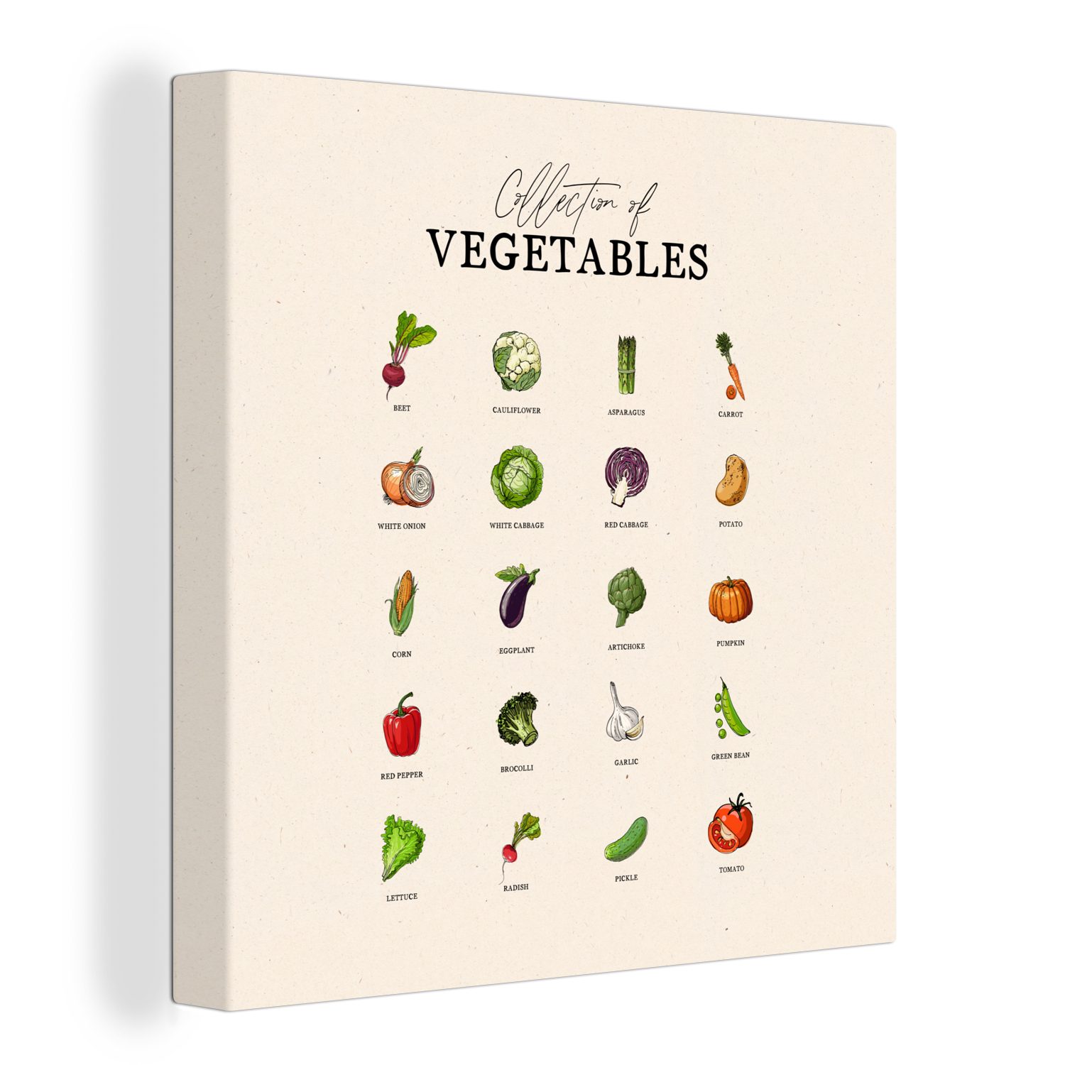 OneMillionCanvasses® Leinwandbild Gemüse Bilder Küche, - St), für (1 - Lebensmittel Leinwand Schlafzimmer Wohnzimmer