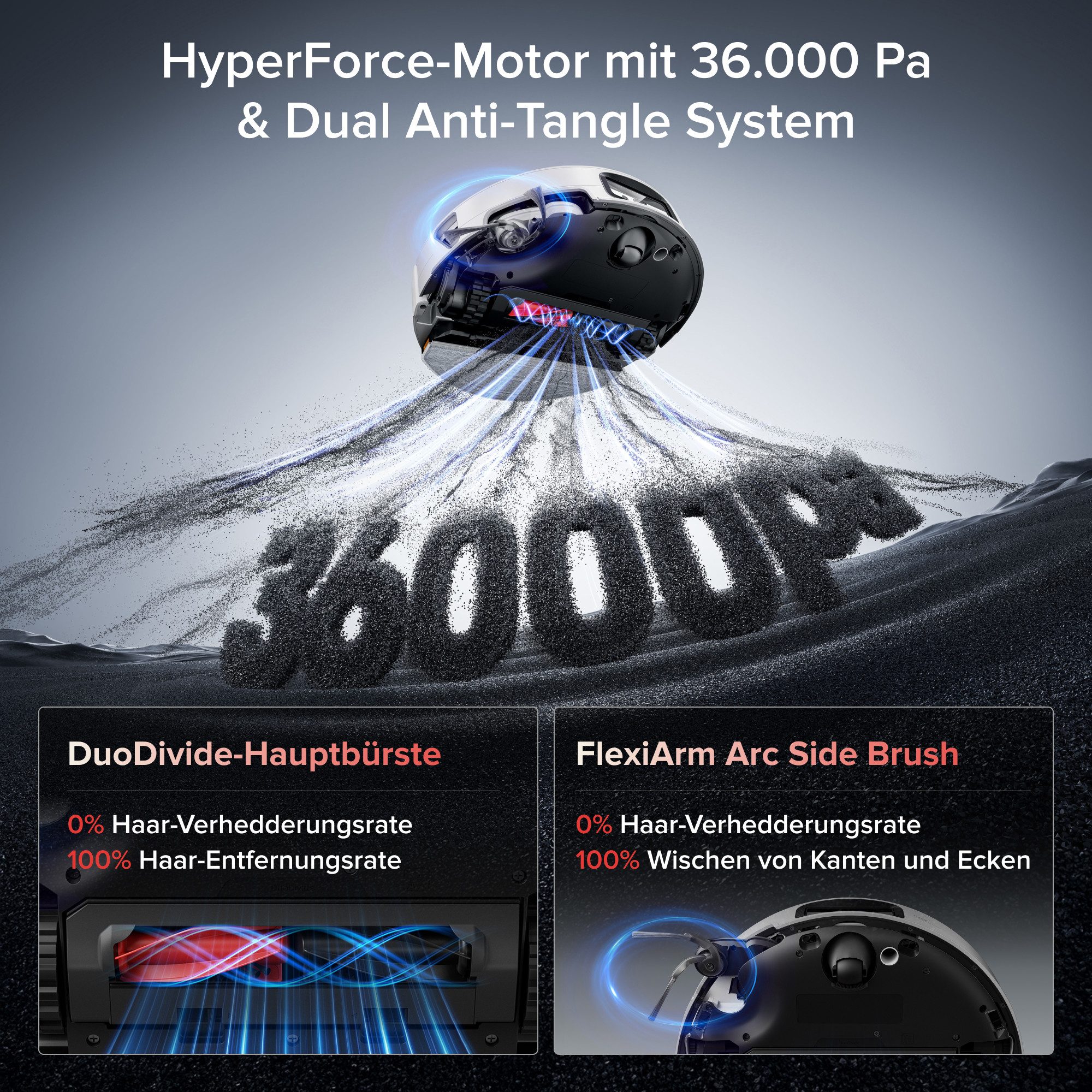 Roborock Saugroboter Roborock Saros 20 Sonic 36.000 Pa Staubsauger Roboter, Dual Anti-Tangle System, 7,95cm Ultra-Slim Design, Smart Plan 3.0