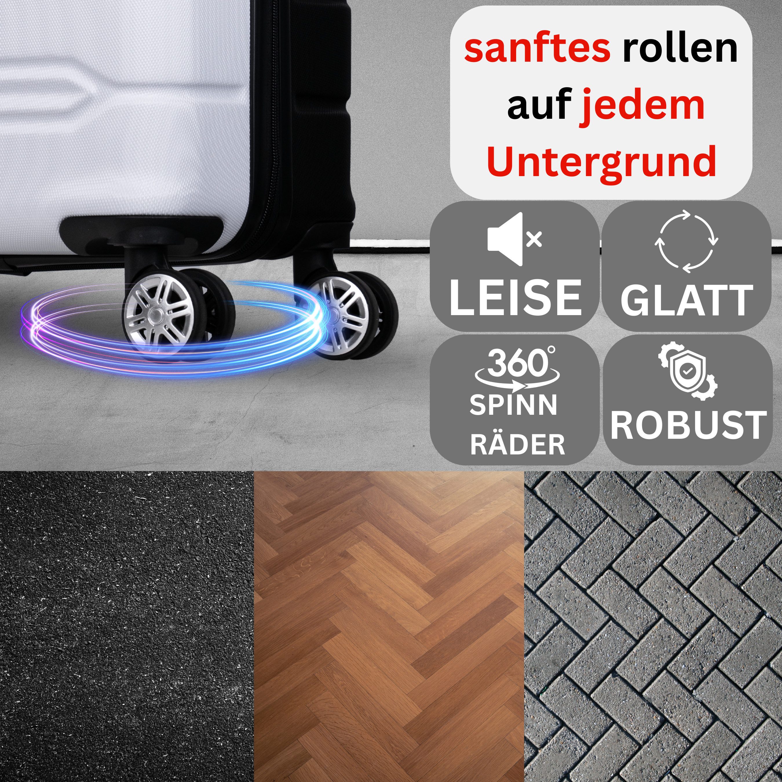 NOWI Hartschalen-Trolley Koffer Hartschalenkoffer mit Zahlenschloss & 8 Rollen Trolley, Zahlenschloss