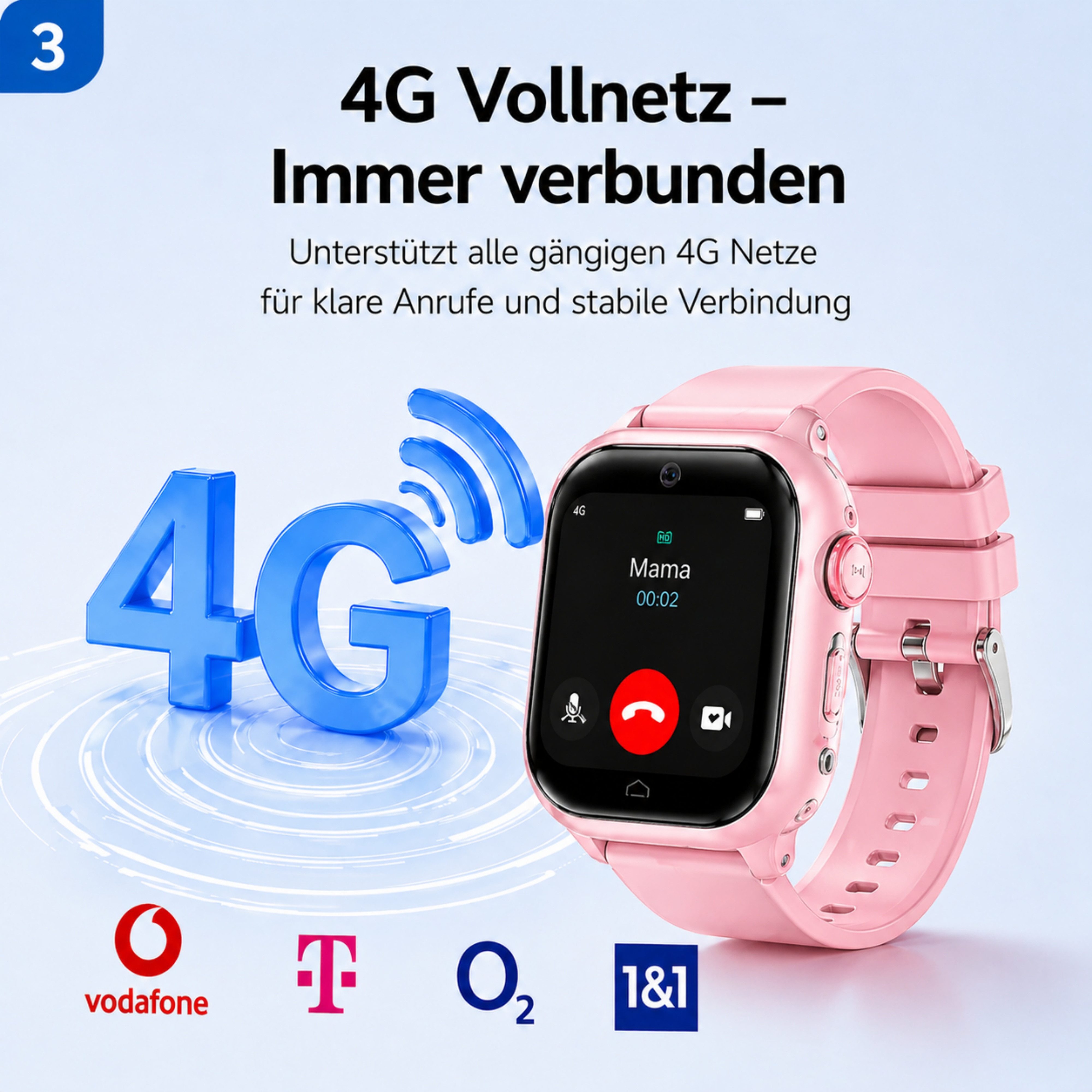Fyrove Kinderuhr Smartwatch Kinder mit GPS und 4G, Installierbare APP Smartwatch (1,83 Zoll), 1,83", 8GB, GPS+LES, 4G-LTE, IP67, SOS, Bluetooth rosa
