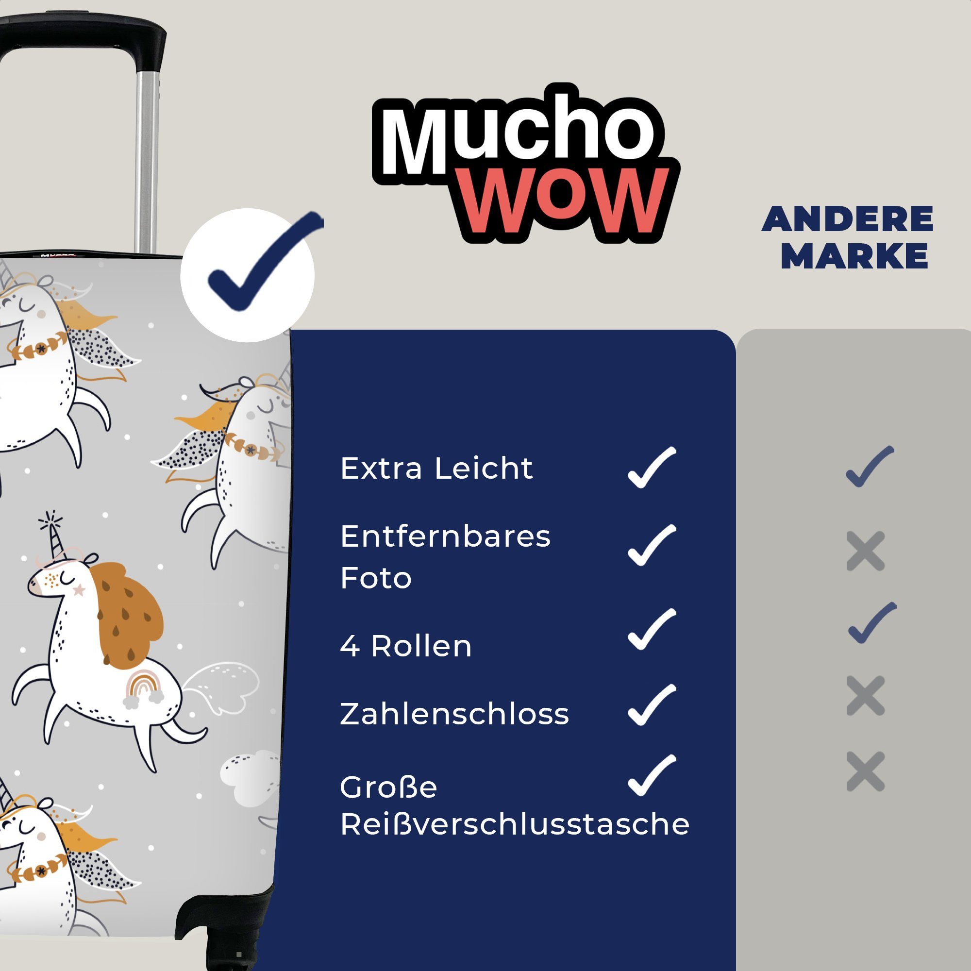 für Ferien, MuchoWow - Design Handgepäckkoffer rollen, 4 Reisekoffer Handgepäck Rollen, Trolley, mit Reisetasche Einhorn - Flieder,