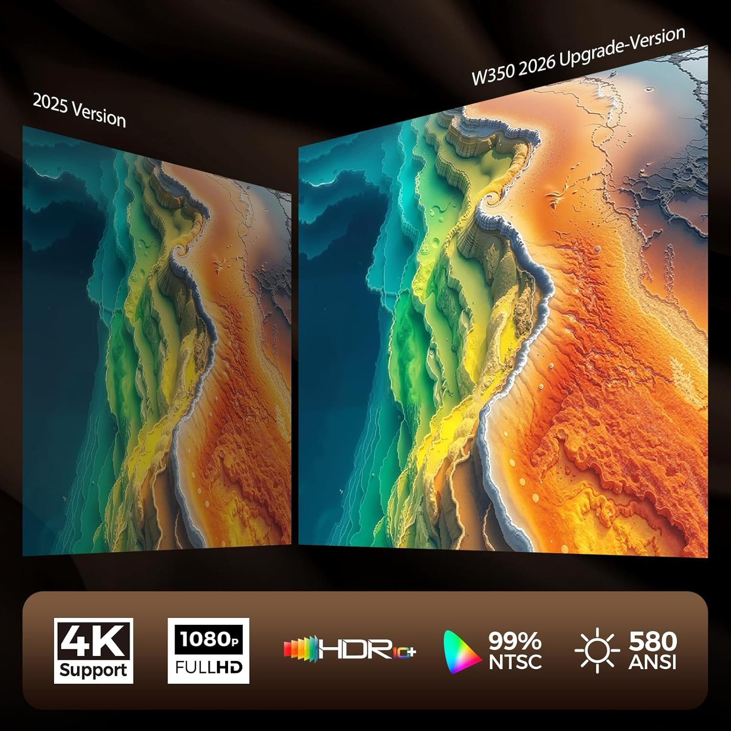 wowlink [Smart TV OS & HDR10+ & 3D Sound] 4K Beamer mit WiFi 6 Beamer (580 lm, 20000:1, 4K px, Bluetooth 5.4, Built-in Smart OS & Apps & Auto Focus & Keystone) schwarz