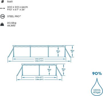 Bestway Pool Steel Pro Frame Pool-Set mit Filterpumpe, 300 x 201 x 66 cm, blau, eckig
