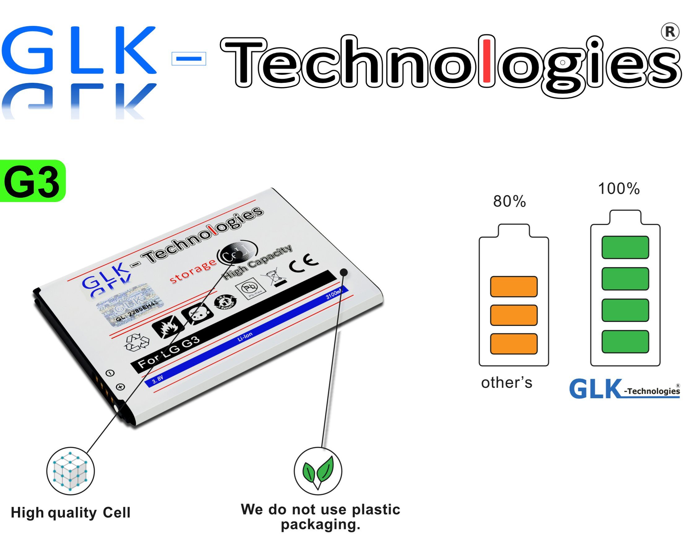 High D850 Ersatzakku kompatibel D855 GLK-Technologies D830 V) Smartphone-Akku LTE, accu, 3100mAh GLK-Technologies LG D851 G3 mit Power mAh Battery, Original D690 (3.8 3100 Akku,