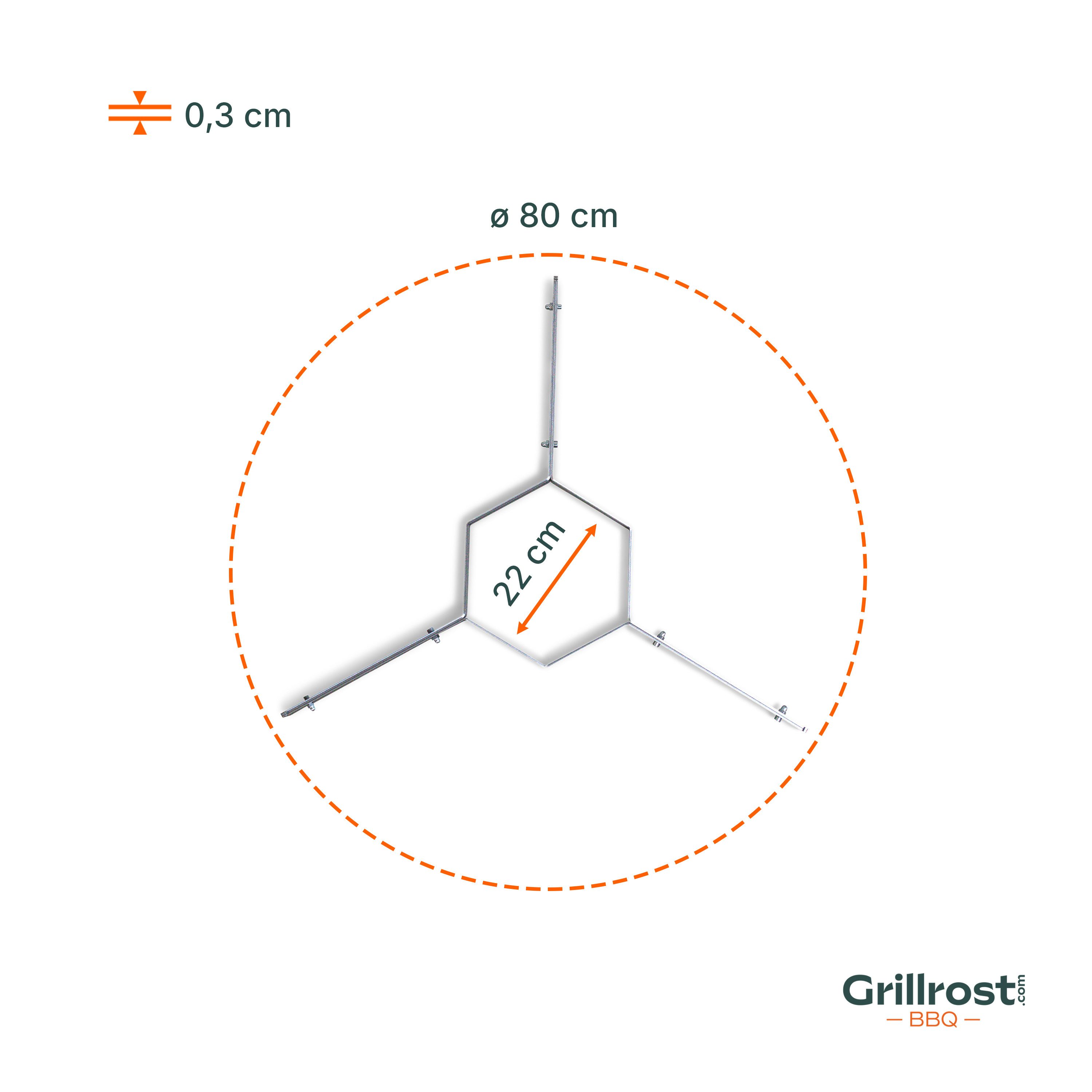 Grillrost.com BBQ Grillrost BBQ 80er Auflageleisten, Made in Germany