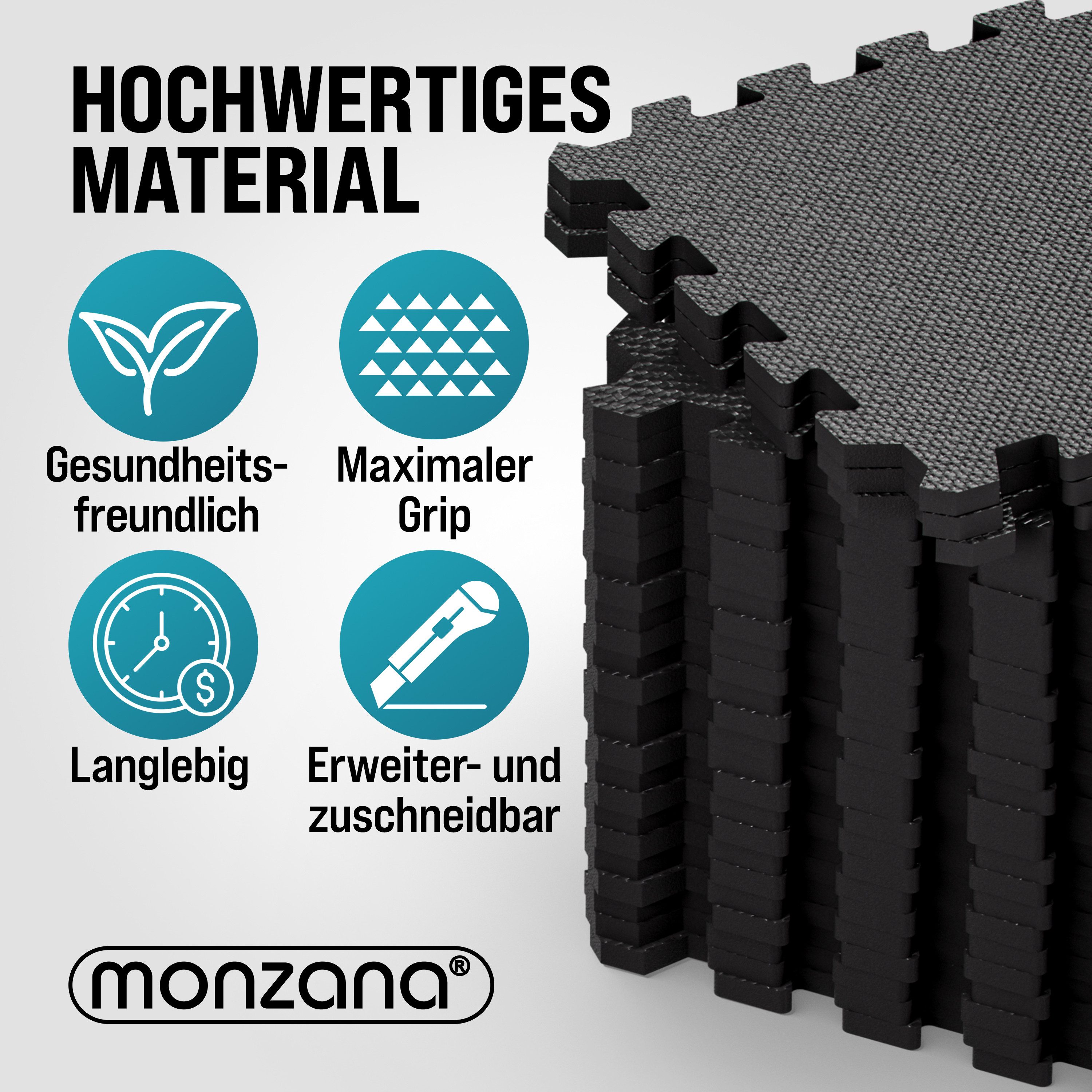 monzana Fitnessmatte (18-St), Rutschfest, EVA-Schaumstoff, Bodenschutz, 30x30cm, Fitnessmatte, Pool – Bild 5 von 5