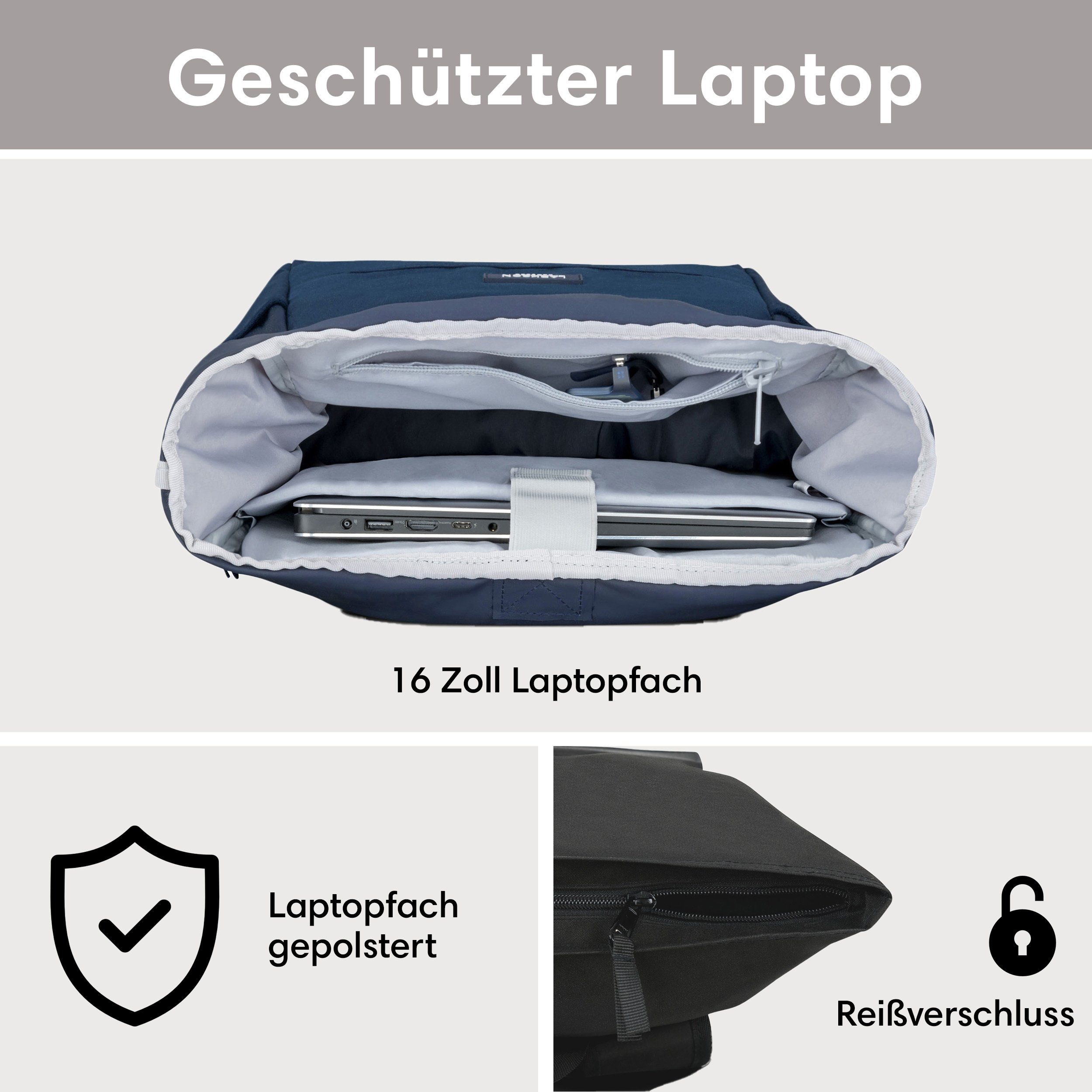 LARKSON Cityrucksack No 4, Rolltop Damen Herren, Laptop Fach (1-tlg), Wasserabweisend