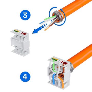 HB-DIGITAL Keystone Modul RJ45 Cat.7 werkzeuglos Netzwerk-Adapter, Unterstützt Massivkabel AWG22/1 (0,65mm) ~ AWG24/1 (0,45mm)