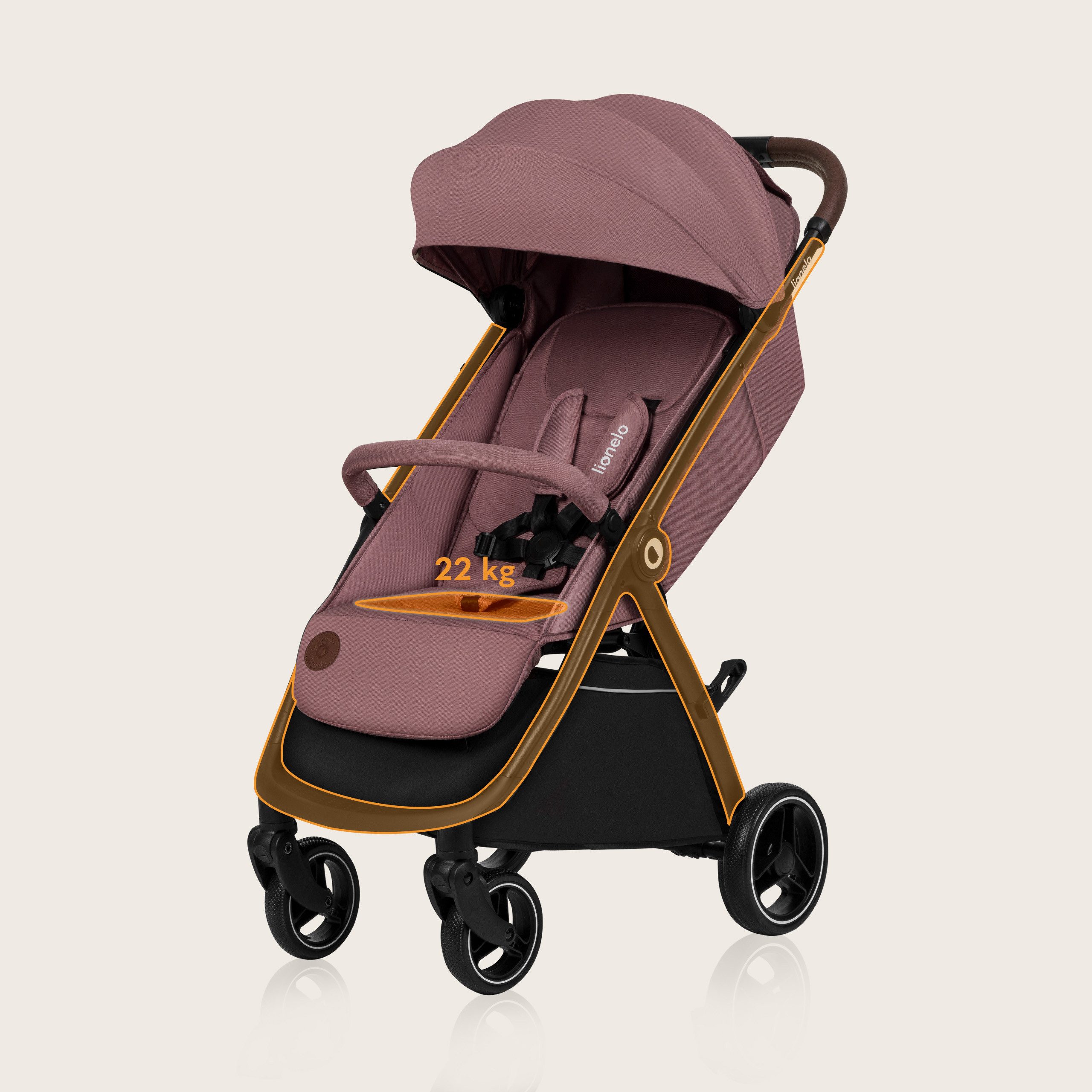 lionelo Kinder-Buggy INGRID, Kompakter / Schönes Design/Multifunktional/ab 6 Monaten