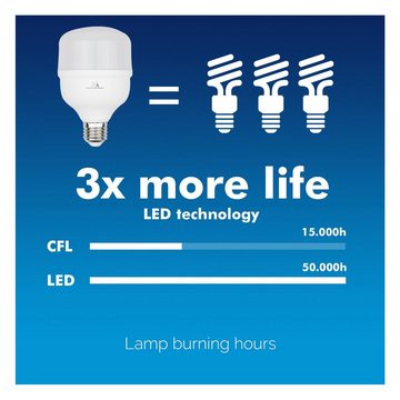 Maclean LED-Leuchtmittel MCE304 CW, E27, 1 St., Kaltweiß, LED-Glühbirne Kaltweiß, 48W / 5040 Lumen