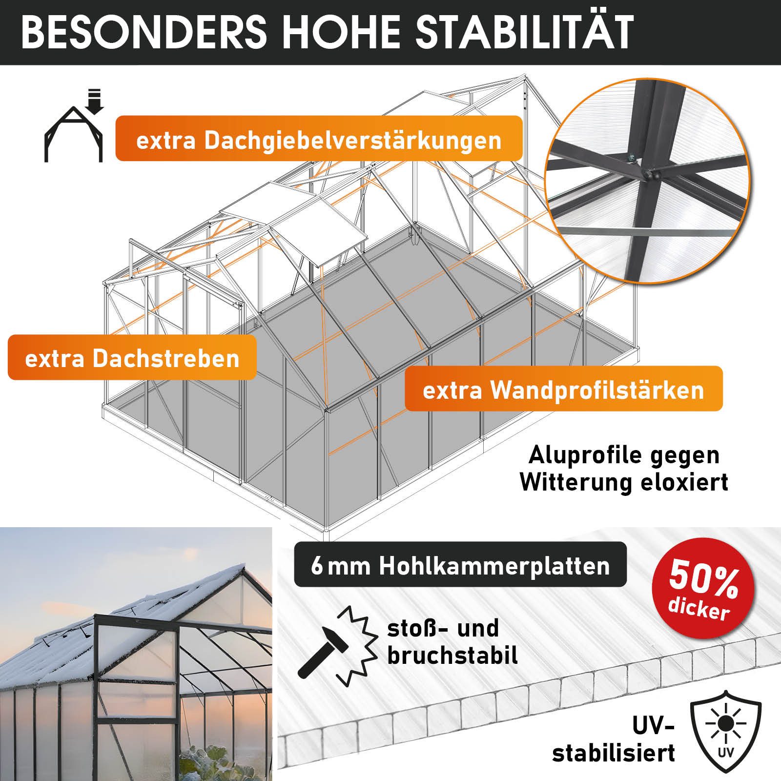 BRAST Gewächshaus ALU mit Fundament rostfrei 380x250x205cm TÜV geprüft, BxTxH: 250 x 380 x 205 cm, wetterfestes hochwertiges Aluminium, Temperaturbeständig, Wär – Bild 4 von 5