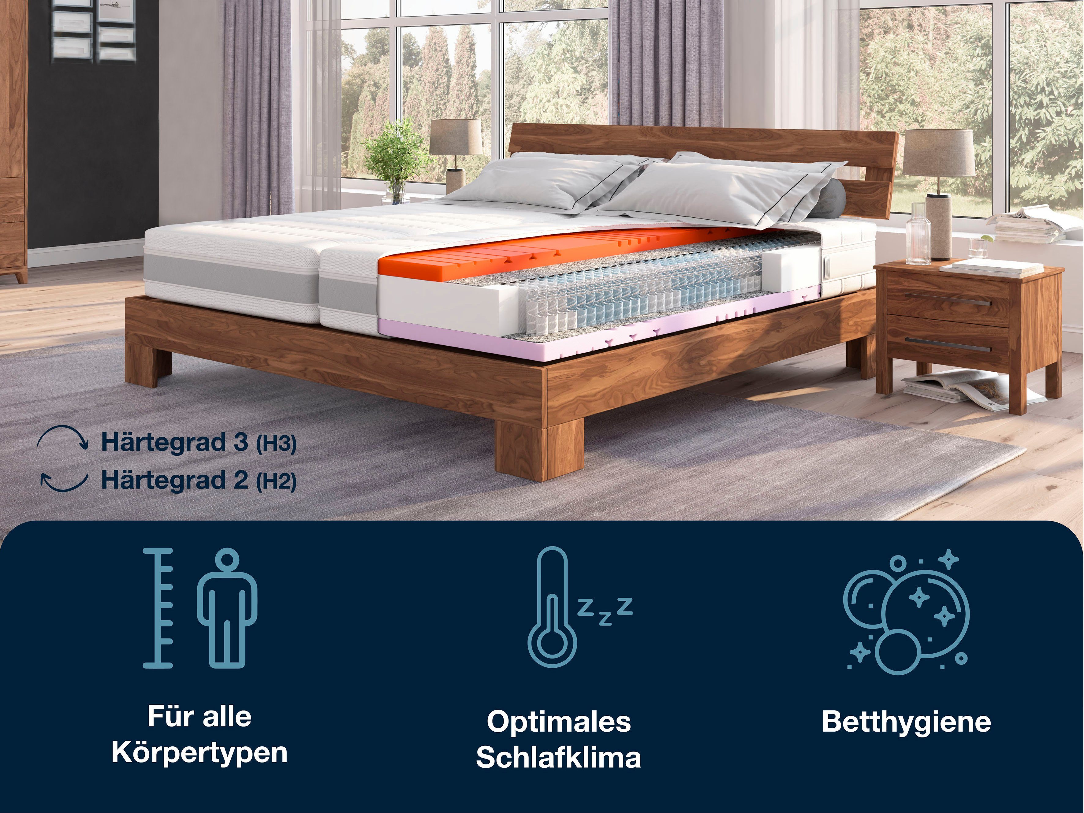 Taschenfederkernmatratze Sleep Balance TFK, 90x200 Größen in erhältlich cm den (1-tlg), hoch, 24 Schlafsysteme, vielen Größen und Hn8 weiteren