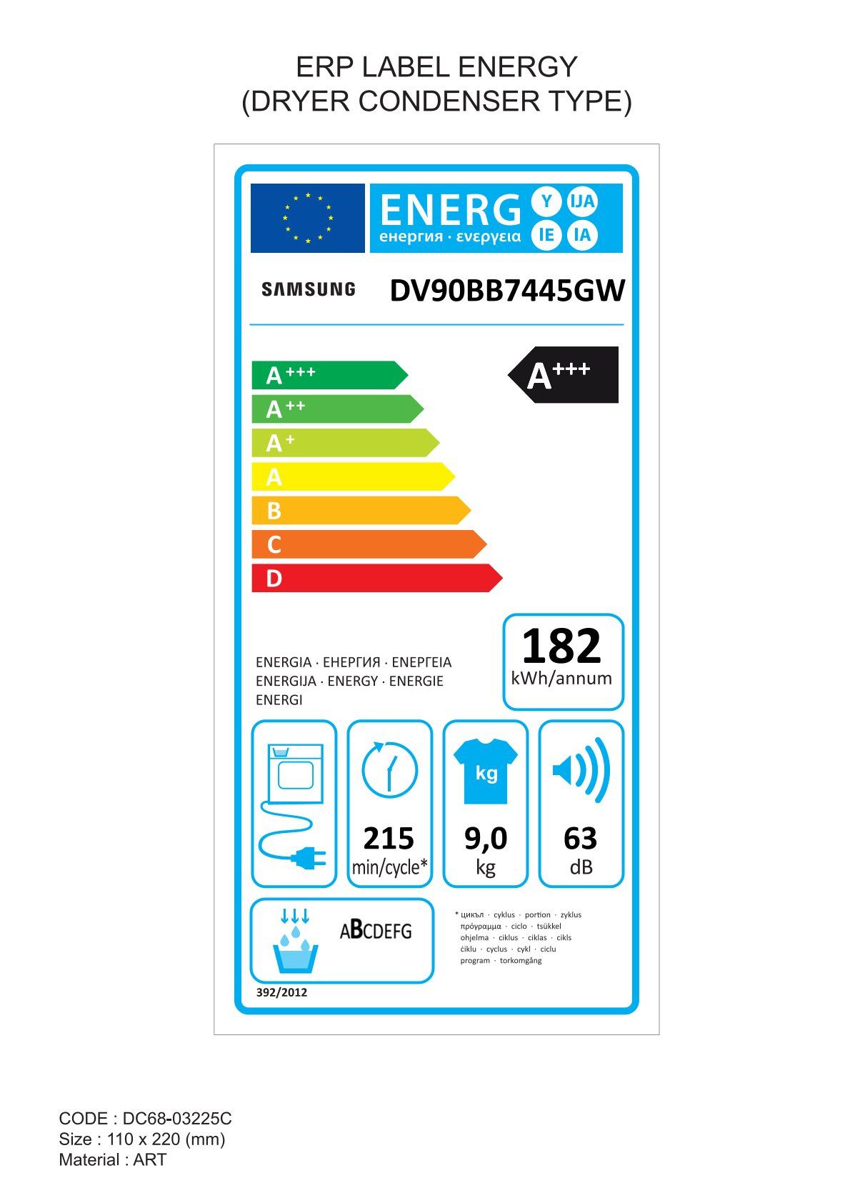 Energieeffizienzklasse: 