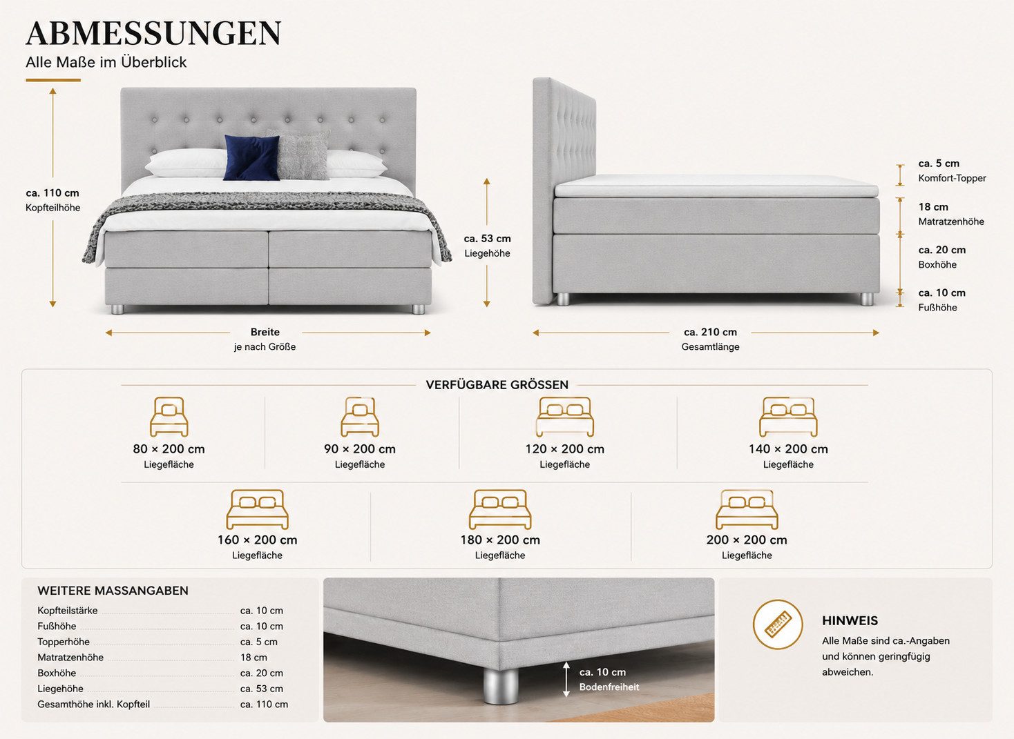 Best for Home Boxbett Neo Sawana Komfortable Bonellfederkernmatratze mit 5 cm Topper (Komplettbett, 4-St., 90x200 120x200 140x200 160x200 180x200 200x200), 7-Zo – Bild 5 von 5