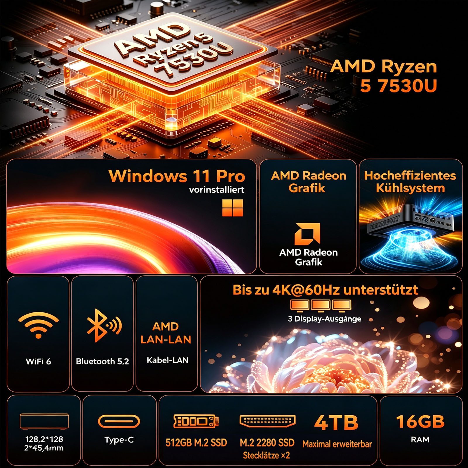 NiPoGi AMD Ryzen 5 7530U (6C/12T, bis zu 4,5 GHz) 16GB LPDDR4X, 512GB M.2 SSD Mini-PC (AMD R5 7530U 7530U, AMD Radeon Graphics, 16 GB RAM, 512 GB SSD, AMD Radeon Graphics, Windows 11 Pro, 4K Triple Display, WiFi 6 / BT5.2)