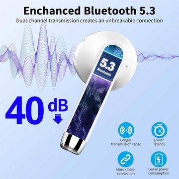 Drsaec Kabellos Bluetooth 5.3 IP7 Wasserdicht Ohrhörer LED-Anzeige In-Ear-Kopfhörer (Sportkopfhörer mit IPX7-Zertifizierung für Outdoor-Aktivitäten und Sport., mit 4 Mic,2023 Neue ENC Noise Cancelling Wireless Earbuds48HTieferBass)