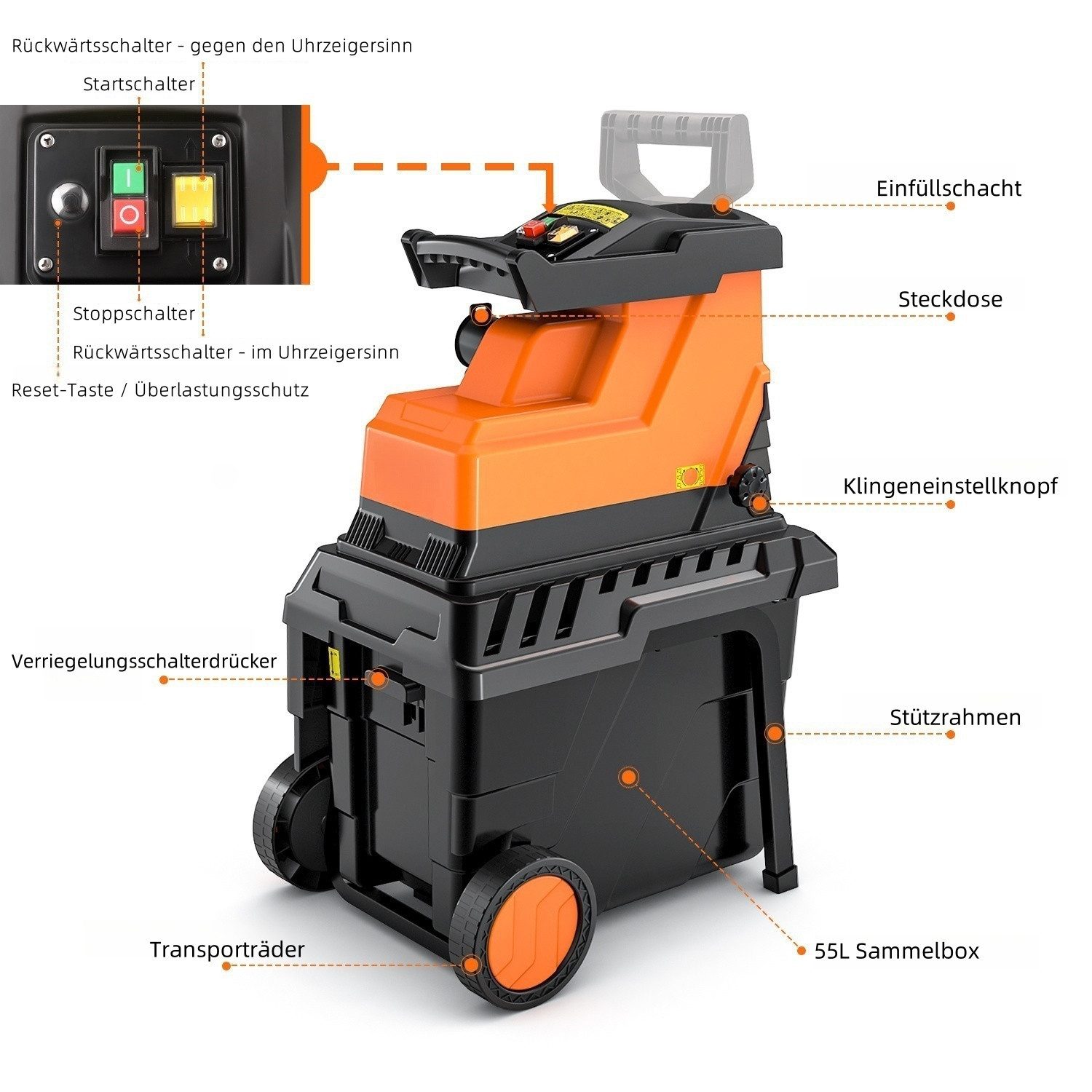 DOVAMAN Häcksler 2800 W Bürstenlosem Motor 45 mm Aststärke Elektrisch 50L, günstig online kaufen