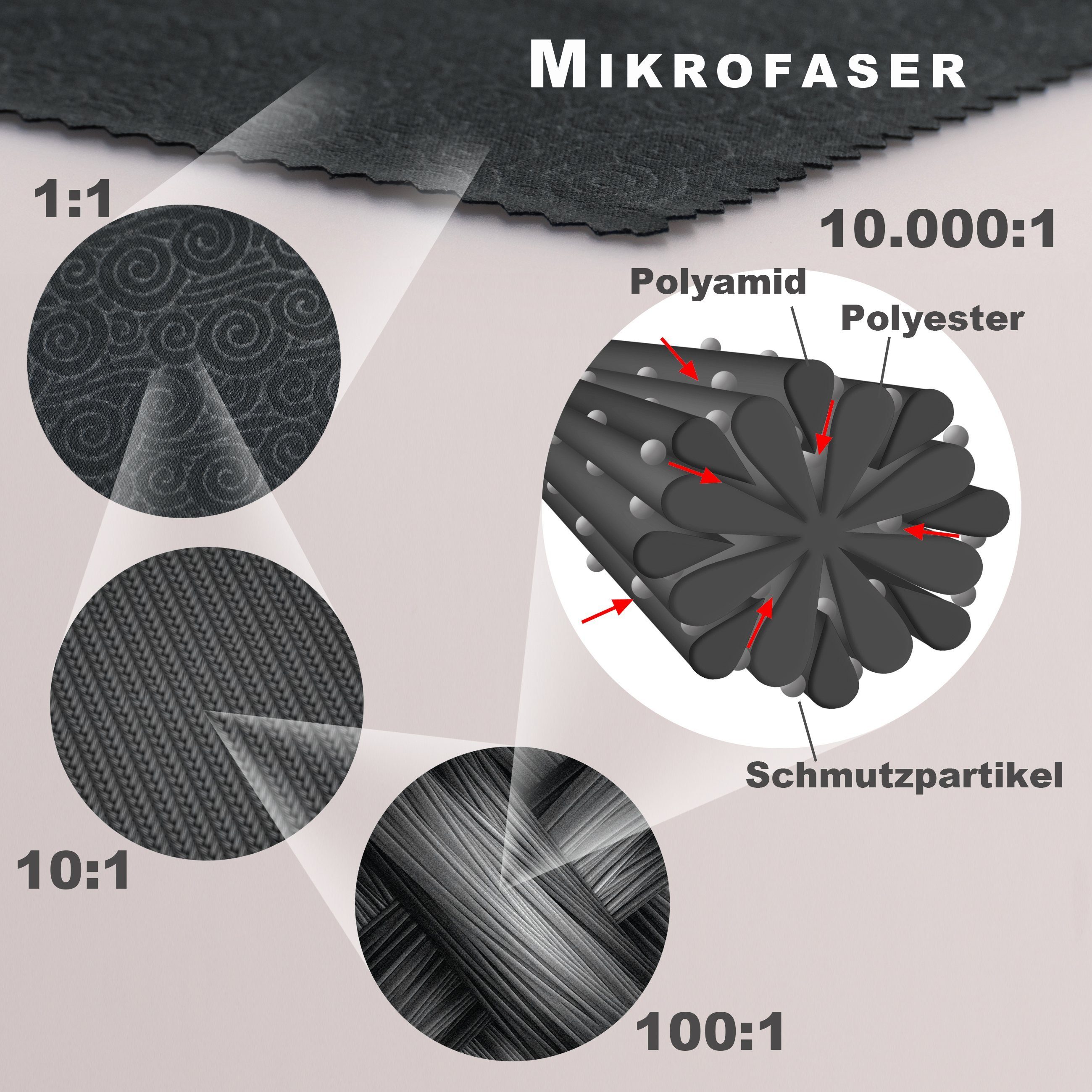 Edison & XXL besseres Schwarz Pack, durch Handling Grip-Struktur) 2x King cm, 2er 30x40 Brillenputztücher (Microfaser, der Mikrofasertücher Mikrofasertuch