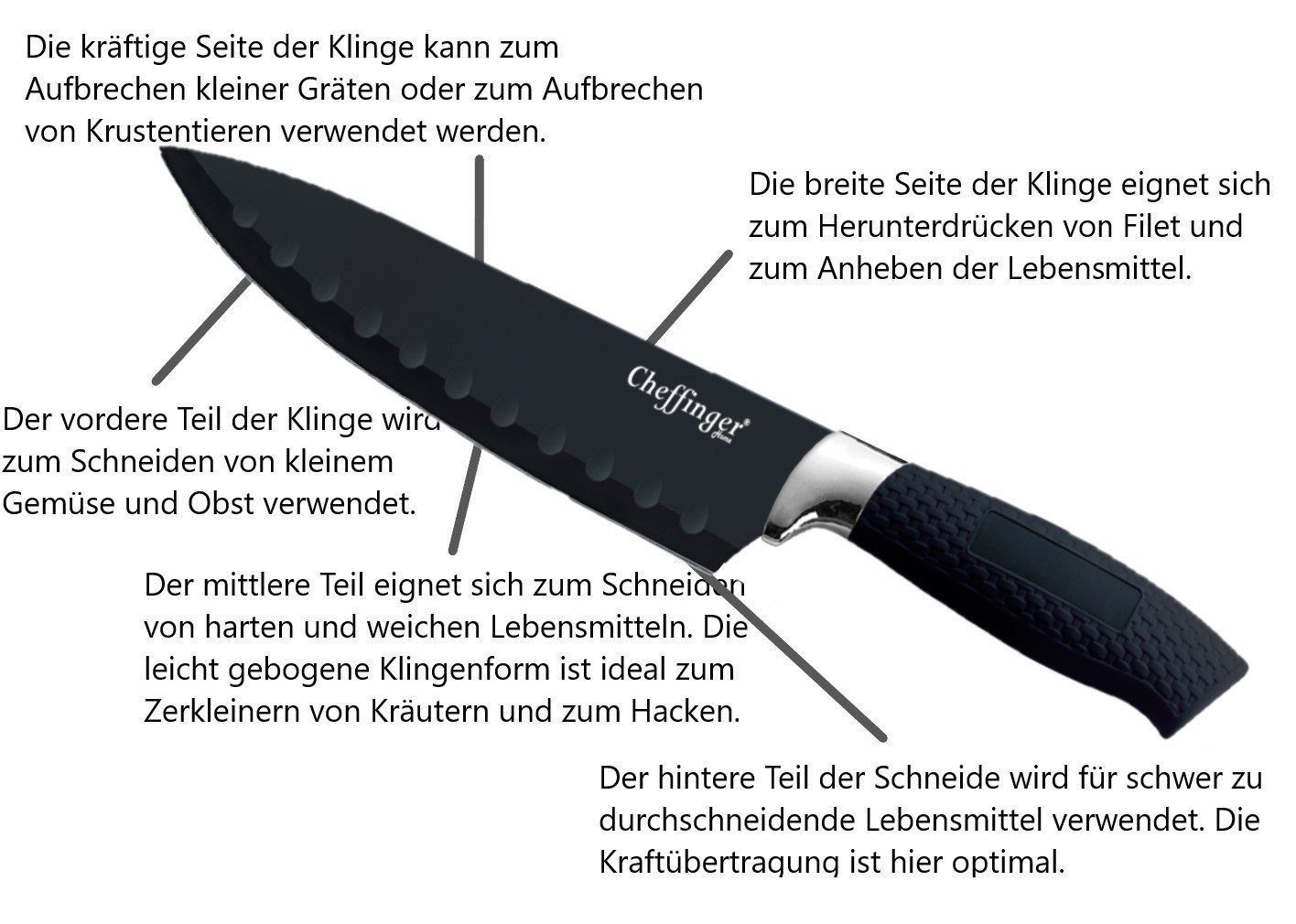 KESSMANN Pfannen-Set Induktion Fanne Kochpfanne SET-, 1 9tlg Schmorpfanne + Pfannenset (Set, Löffel 1 6tlg + Messerset Pfannenwender -KOMPLETT + Aluminium Inkl 3 Pfanne Küchen Einlagen + Bratpfannen Induktionsherd 15-tlg., 1 Untersetzer Antihaft)