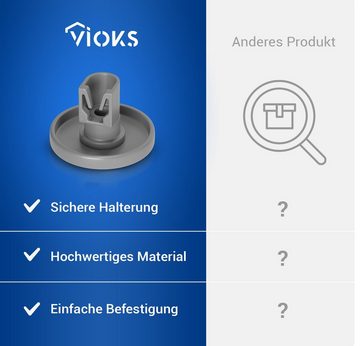 VIOKS Montagezubehör Geschirrspüler Korbrollen Ersatz für Electrolux 5028696500/4 (8 St), für Unterkorb Geschirrspüler