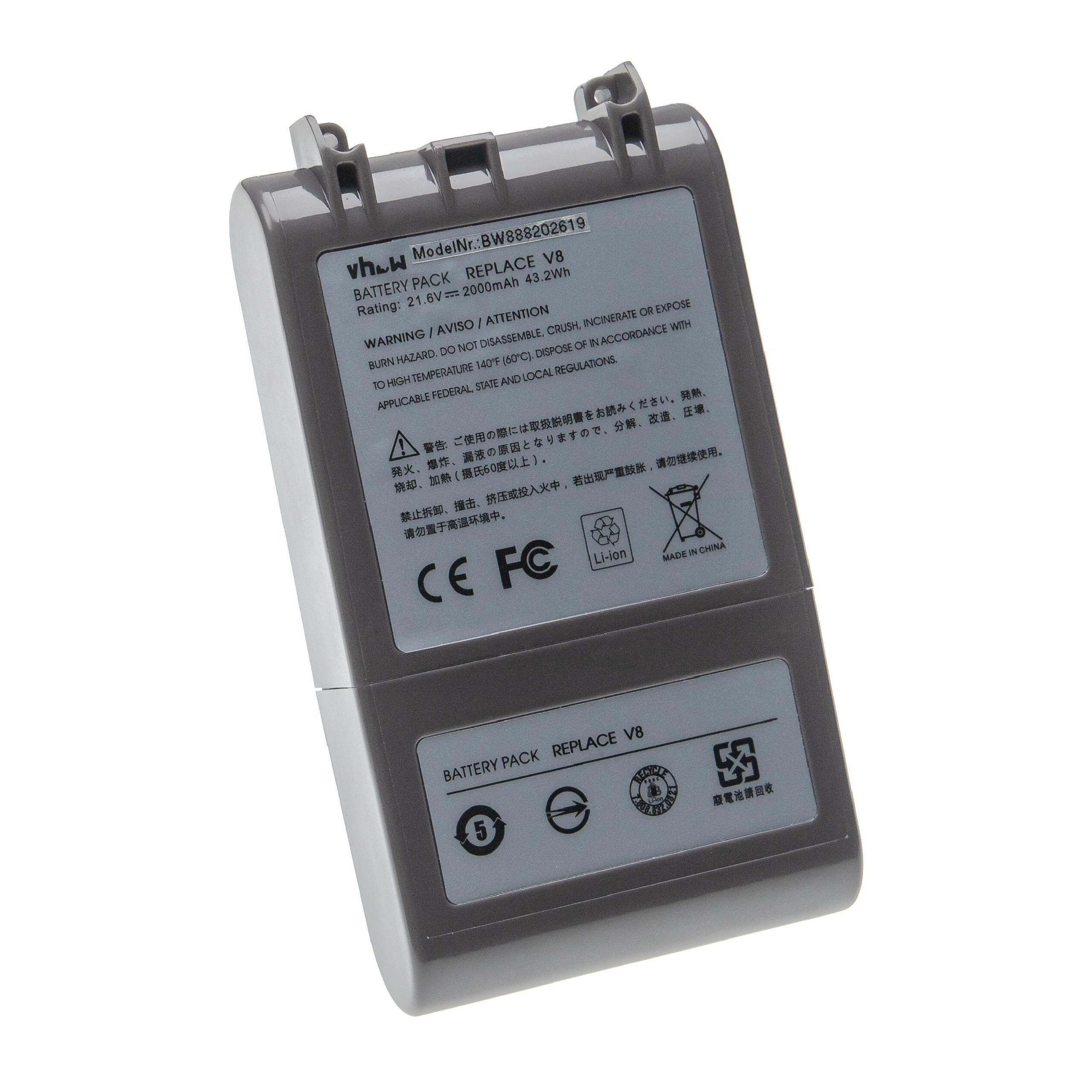 vhbw Akku passend für Dyson SV10, V8, V8 Absolute Cord-Free, SV12, V8 Staubsauger-Akku Akku Li-Ion 2000 mAh (21,6 V, 1 St), Leistungsfähiger Austausch-Akku für Ihren Staubsauger