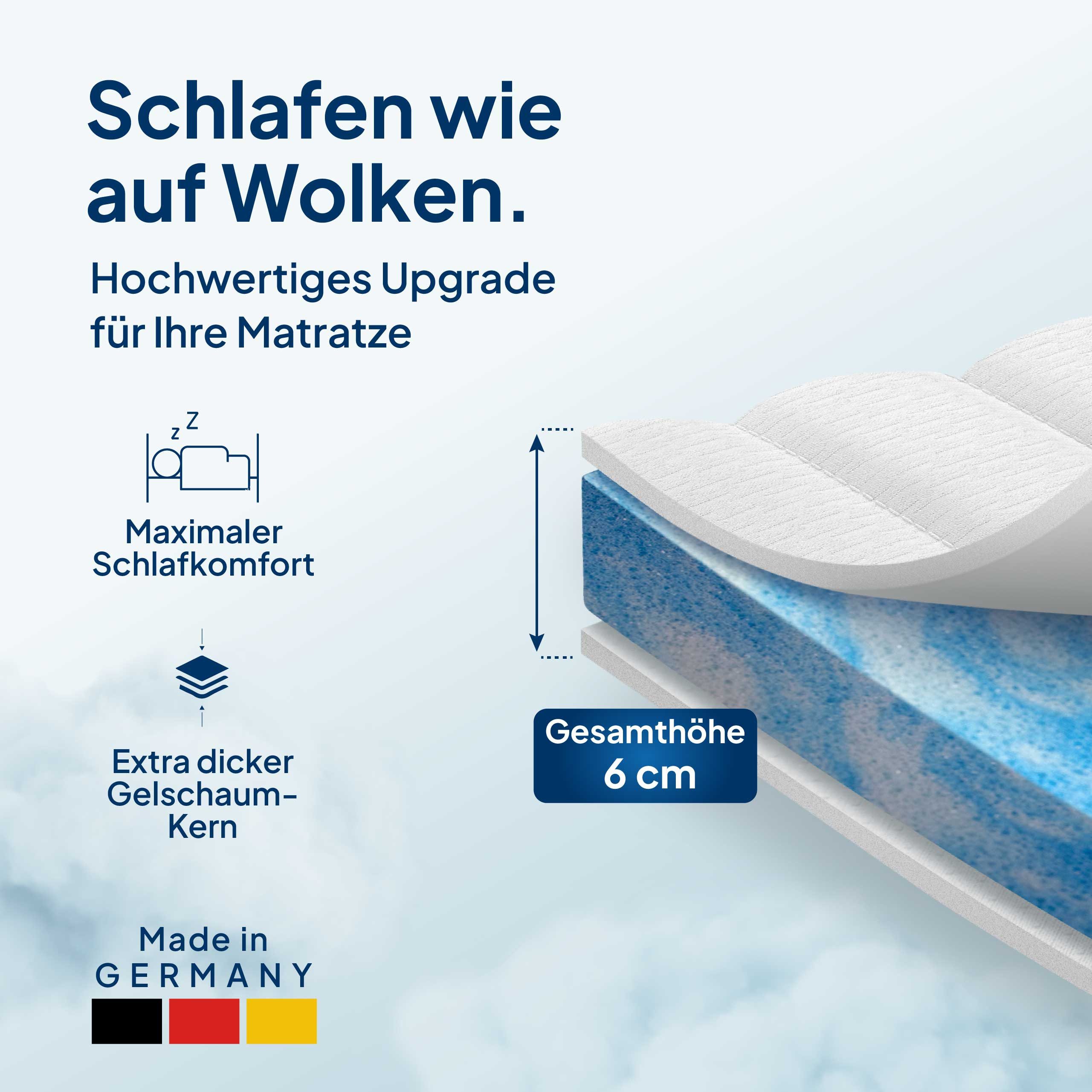 AM Qualitätsmatratzen, Topper für Boxspringbetten H2, Gelschaum-Topper mit günstig online kaufen