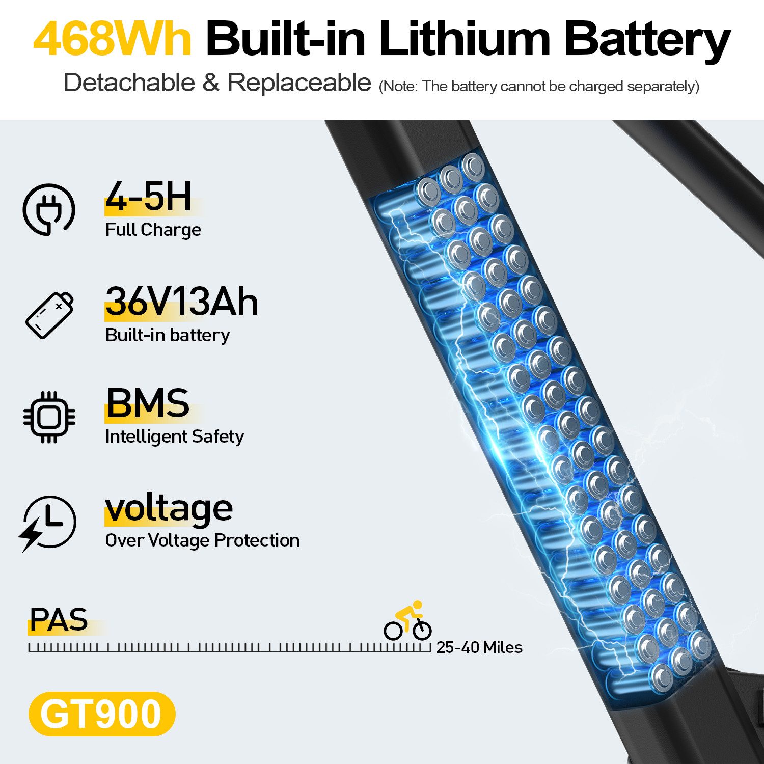 ibettertec E-Bike Cityrad 26 Zoll,Pedelec mit 36V 10/13AH Akku 250 W Motor, 55km, 250 Wh, (Pedelec Herren Damen, E Bike 21 Gang, E Bike 7 Gang, Trekking E Bike, City E Bike 250W, Elektrofahrrad für Pendler, E Bike 36V Akku, E Bike City und Tour)