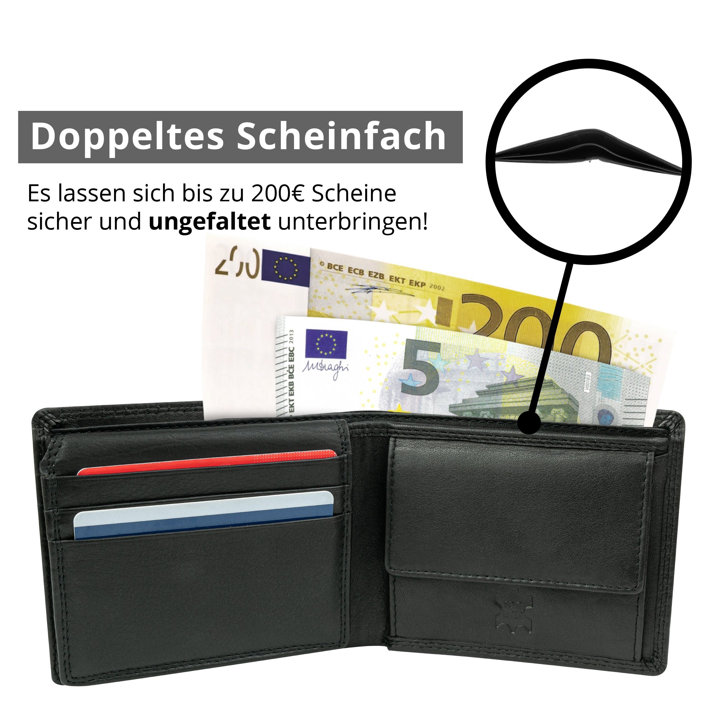 MOKIES Geldbörse Portemonnaie (querformat), Premium Herren Nappa-Leder, Nappa 100% Premium GN107 Echt-Leder, RFID-/NFC-Schutz