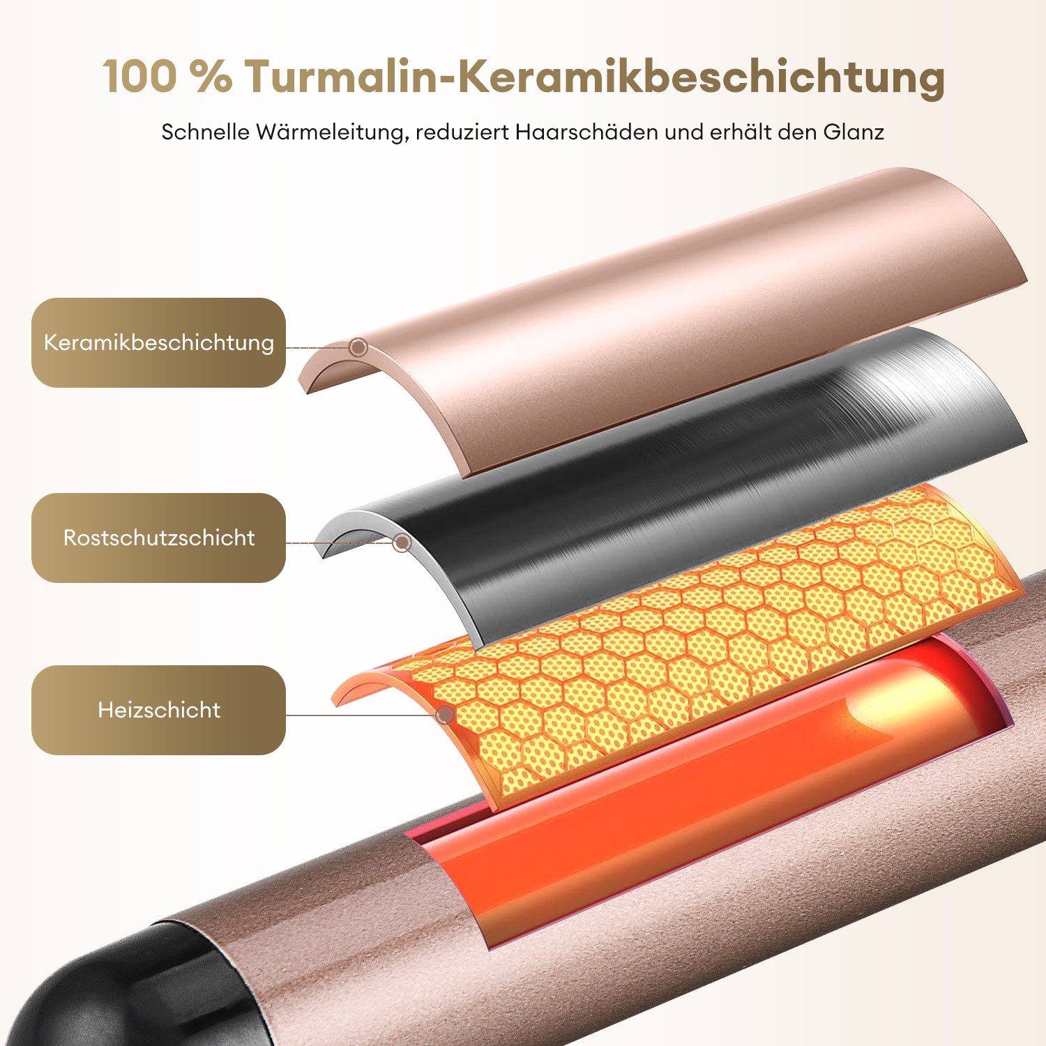 CkeyiN Lockenstab 4-in-1 Lockenstab Set Multistyler mit 32mm,25mm Perlen-Lockenaufsatz, Turmalin-Keramik-Beschichtung, mit 13‑25mm konischer Lockenaufsatz, 38mm – Bild 2 von 5
