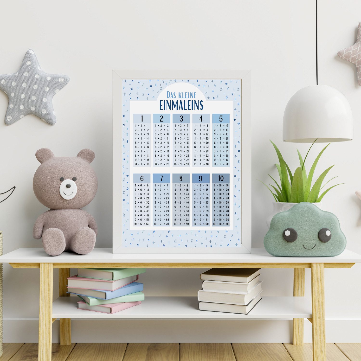 MeinBaby123® Poster 1x1, Einmaleins Trainer, Lernposter günstig online kaufen
