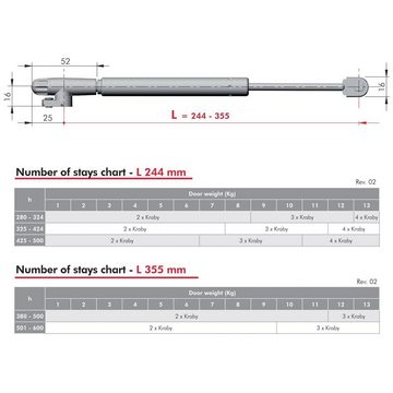 SO-TECH® Türdämpfer Gasdruckdämpfer KRABY für nach unten öffnende Barklappen (1 St), Gasdruckfeder Kompressionsfeder für Barfach L: 277 mm