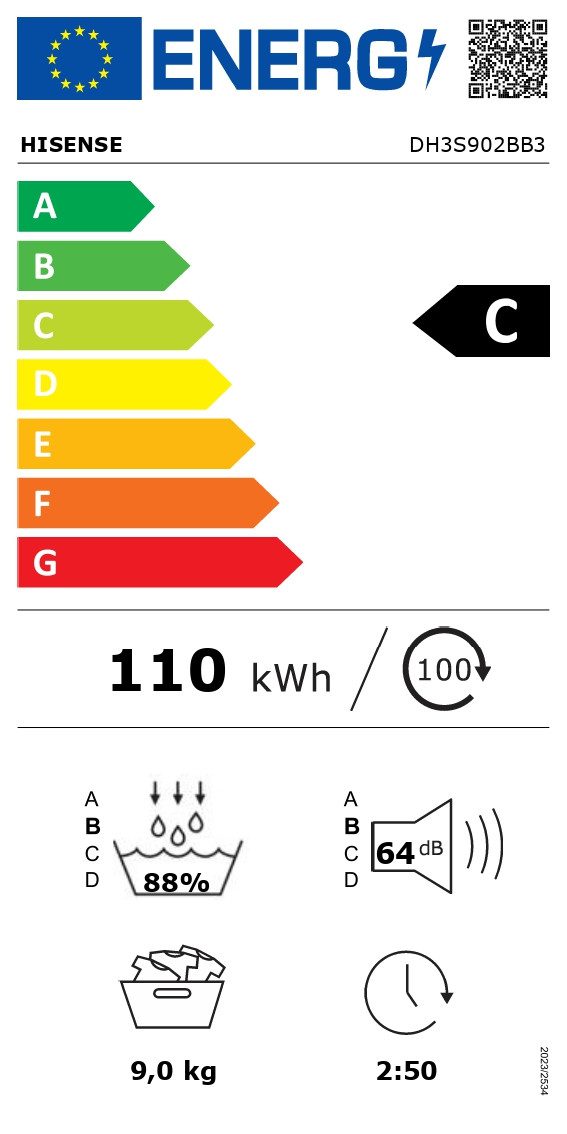 Energieeffizienzklasse: 