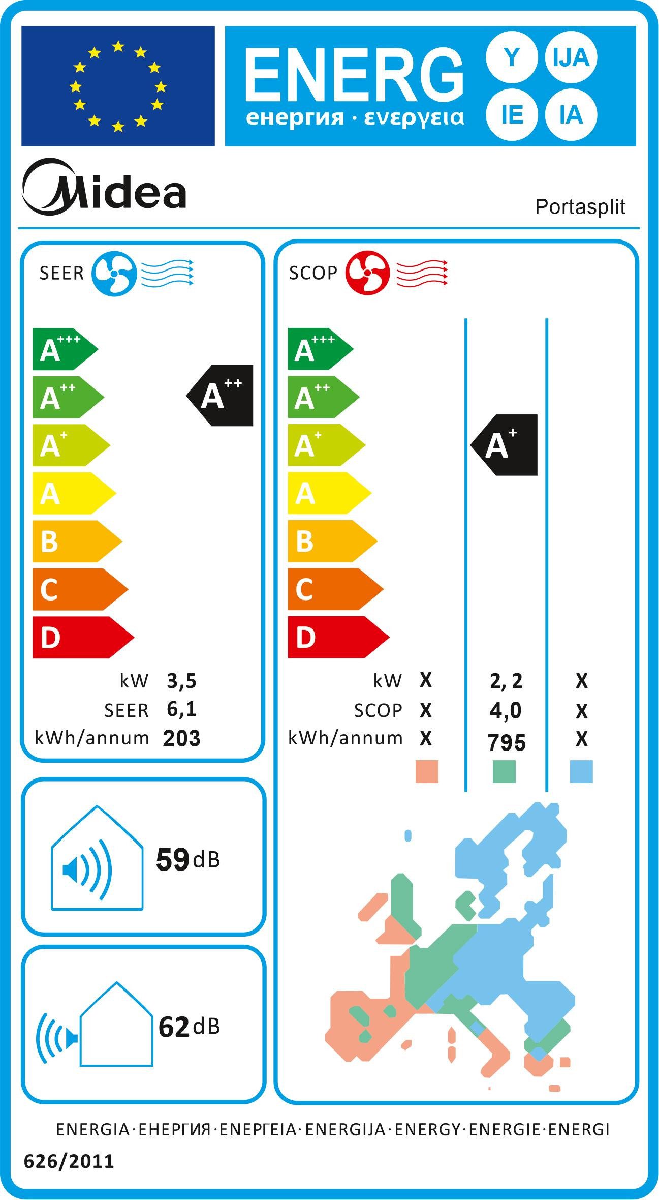 Energieeffizienzklasse: 