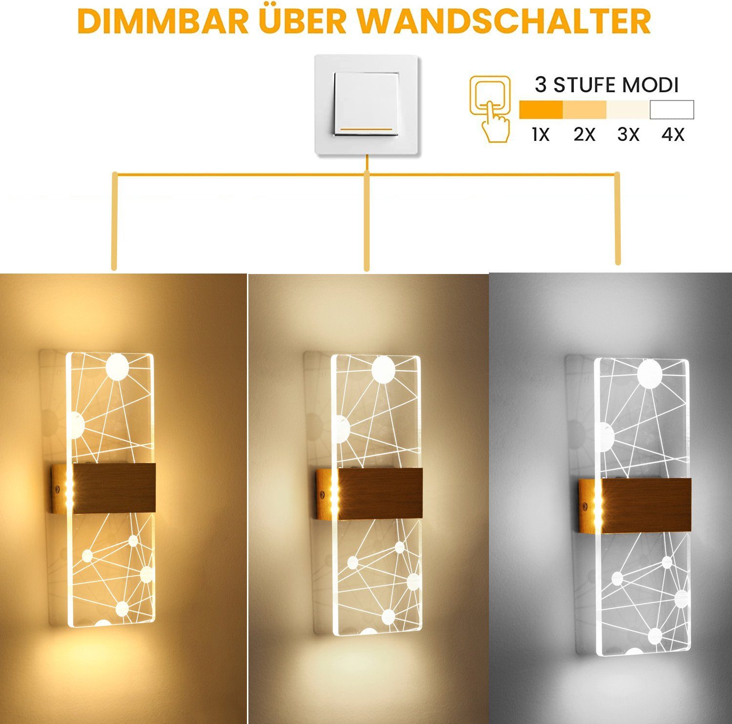 oyajia Wandleuchte Moderne Nordic LED Wandleuchten, günstig online kaufen
