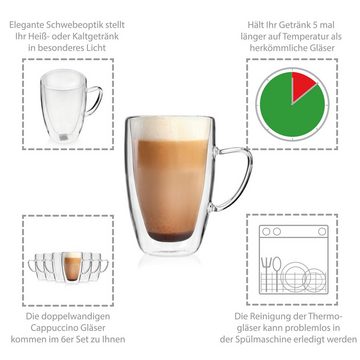 SÄNGER Thermoglas Cappuccino Gläserset doppelwandig, Glas, 300 ml, spülmaschinengeeignet