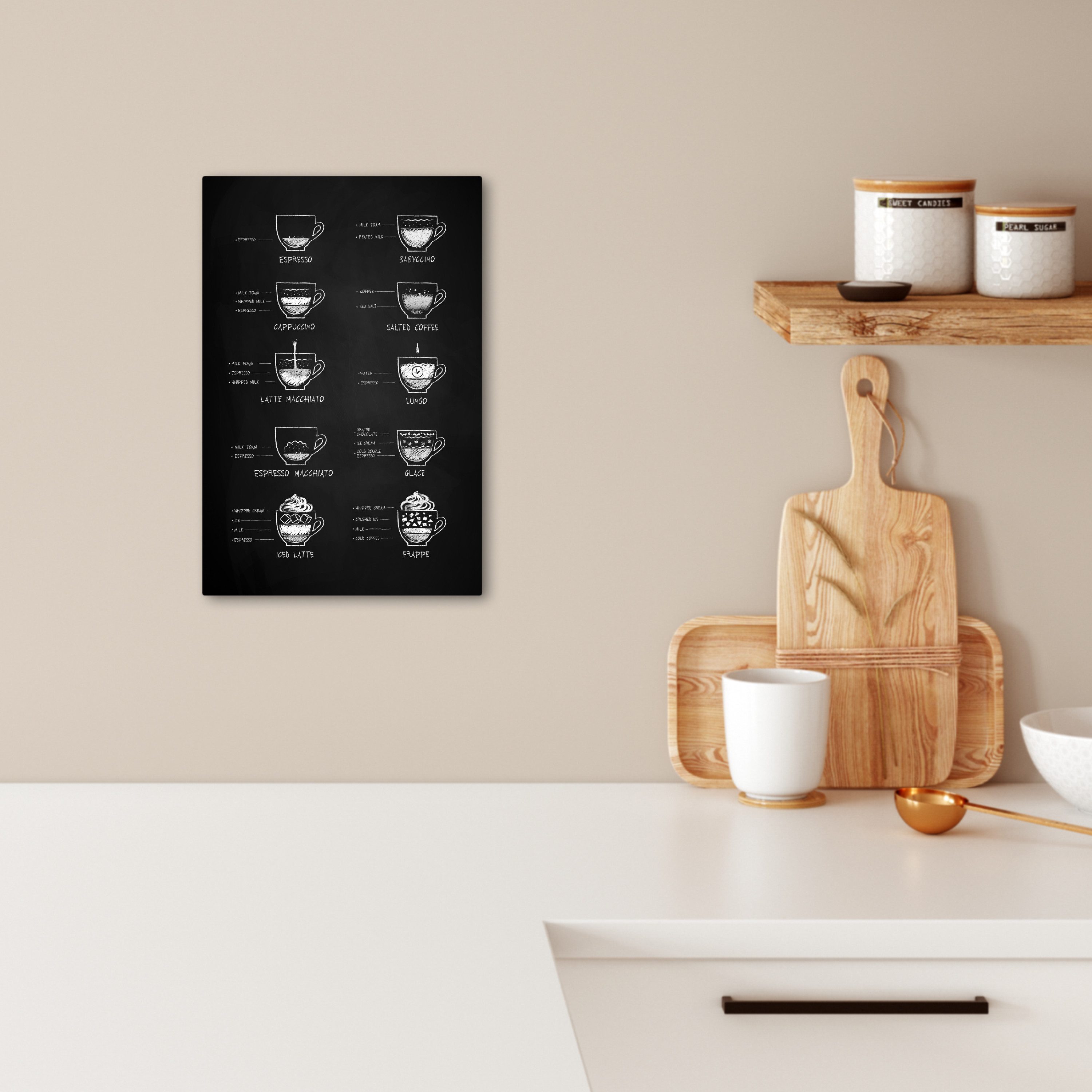 OneMillionCanvasses® Leinwandbild Kaffeesorten - Texttafel - Schwarz - Weiß günstig online kaufen