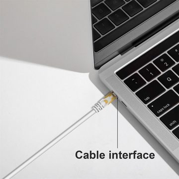 HOCO Cat 7 Netzwerkkabel rundes LAN-Kabel, RJ-45 (Ethernet), (25 cm), 10 / 100 / 1000 Mbits Geschwindigkeit bis 1 Gbits S/FTP Patchkabel