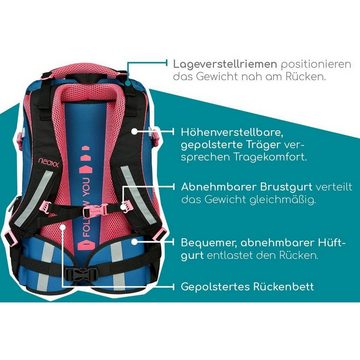 neoxx Schulrucksack