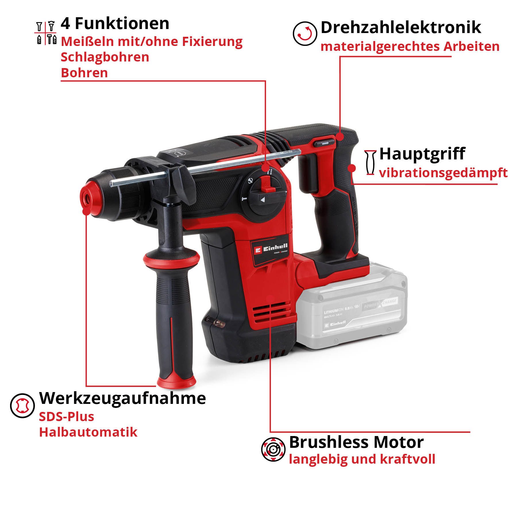 Einhell Akku-Bohrhammer TP-HD 18/26 Li BL - Solo, max. 1200 U/min, Power X-Change, ohne Akku und Ladegerät, Inkl. Aufbewahrungskoffer