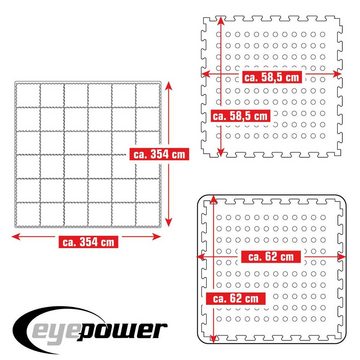 eyepower Bodenmatte 12,5 m² Poolunterlage - 36 EVA Matten 62x62 cm Set, Stecksystem rutschfest Grün