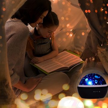 Retoo LED-Sternenhimmel Projektor Lampe Nachtlicht Galaxy Star Starry Stern USB, Mehrere Beleuchtungsmodi, Perfekt für Kinder, Stilvolles Design