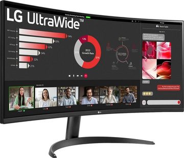 LG 34WR50QC Curved-Gaming-Monitor (86 cm/34 ", 3440 x 1440 px, Wide Quad HD, 5 ms Reaktionszeit, 100 Hz, VA LCD)