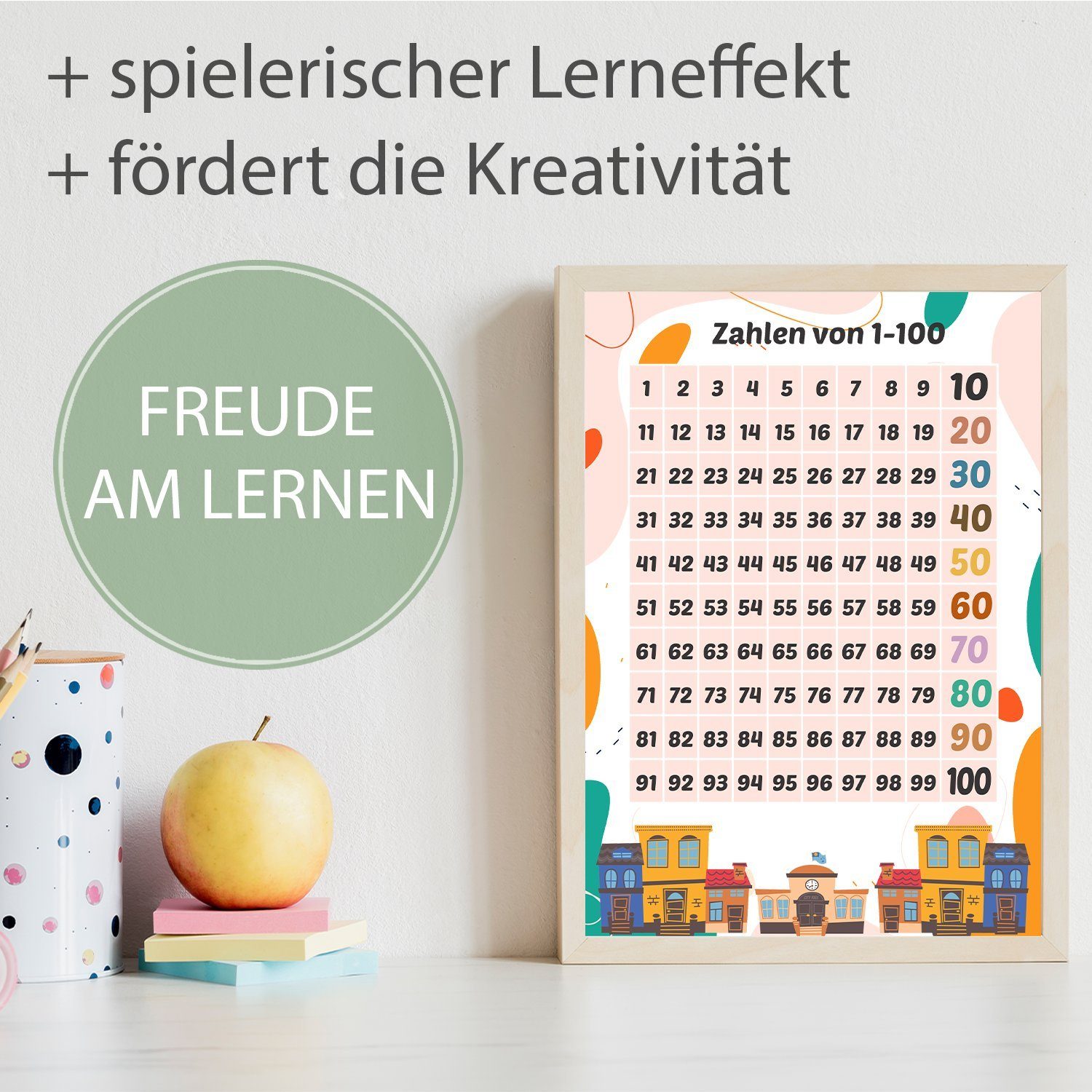 Tigerlino Poster Zahlen von 1-100 Kinderposter günstig online kaufen
